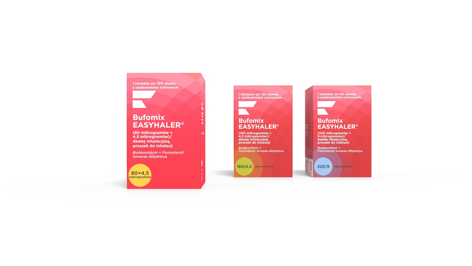 Bufomix Easyhaler 80 160 320 cat prod.jpg